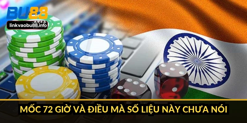 Liên hệ BU88: kênh nào phản hồi nhanh nhất trong 24/7 2 Mốc 72 giờ và điều mà số liệu này chưa nói